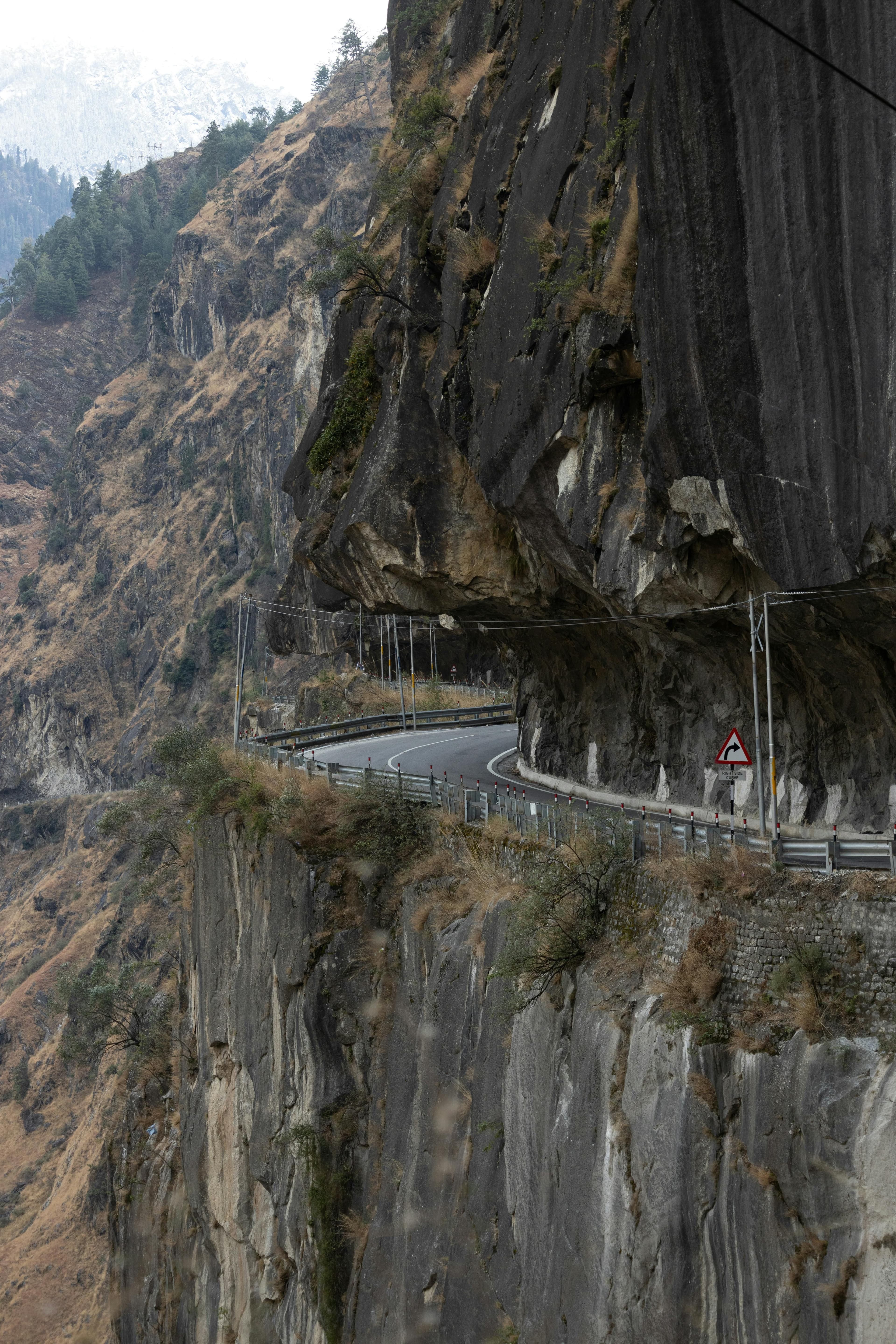 Himachal Pradesh